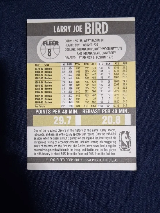 1990-91 Fleer Larry Bird Error Card - Rare!!! - Picture 2 of 7